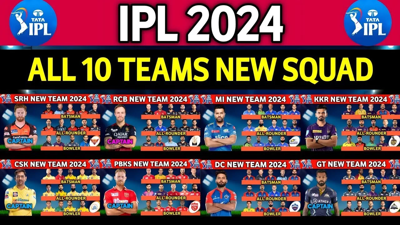 ipl full squad