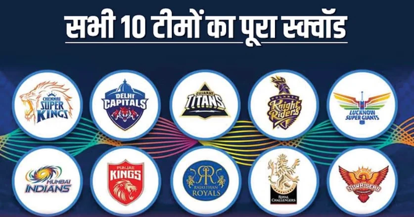 IPL AUCTION 2024